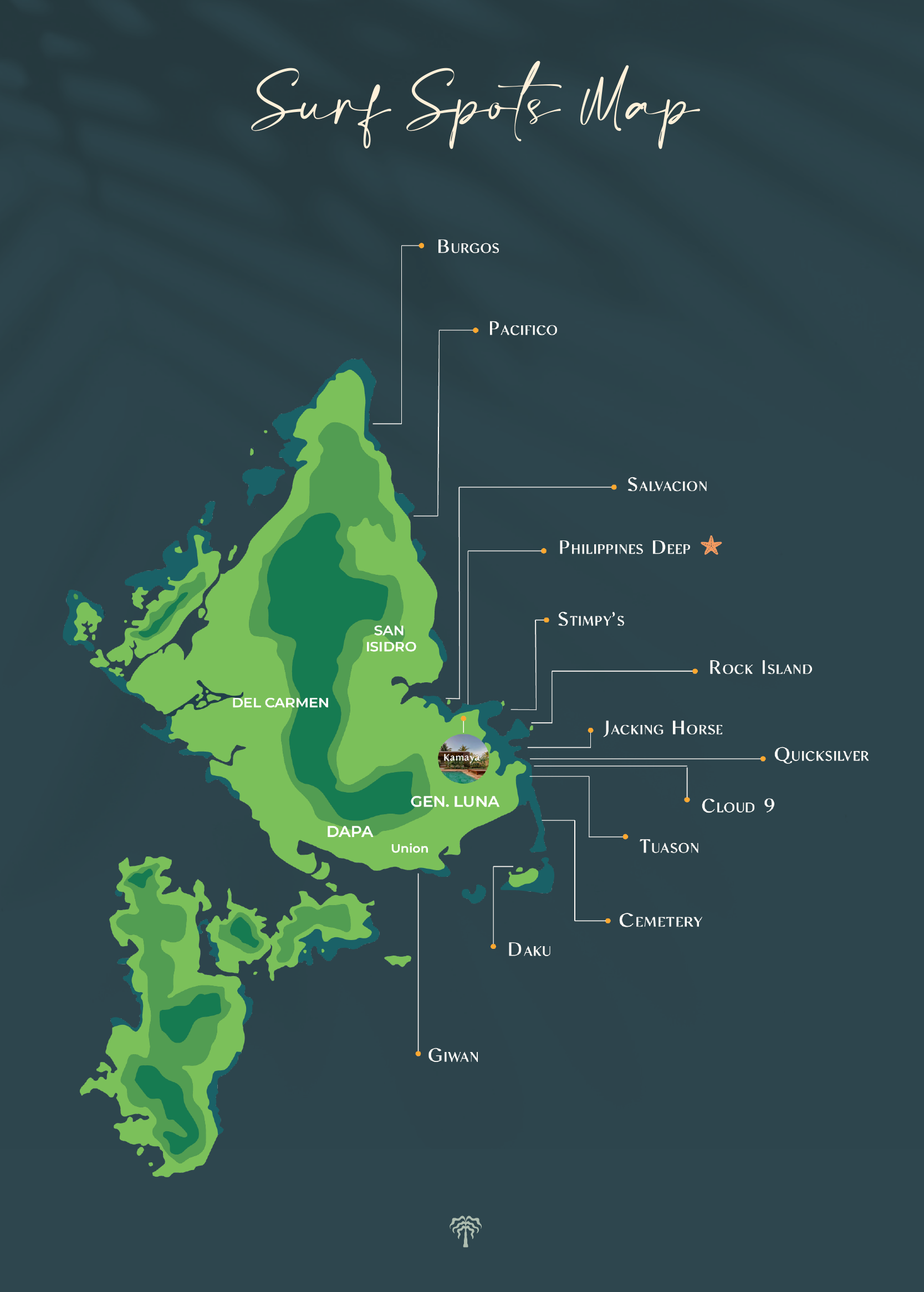 Map of Siargao surf spots
